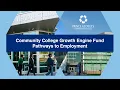 Pathways to PGCC - Ep 9 Pathways to Employment