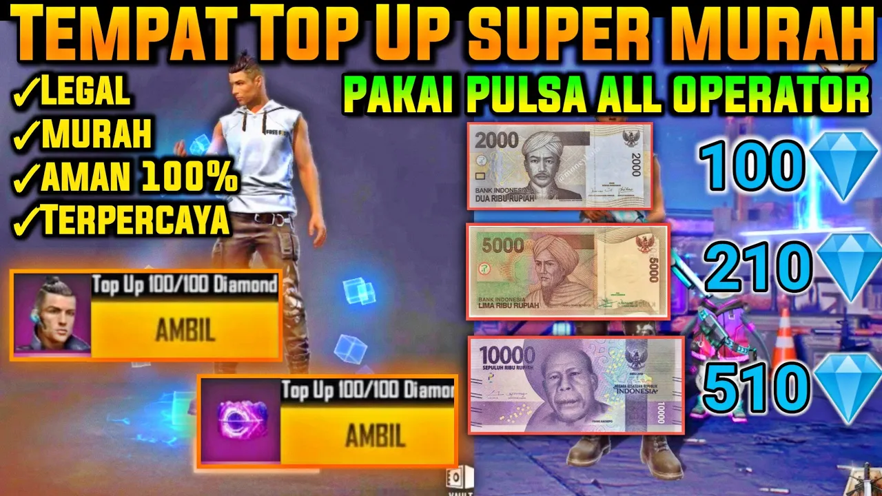 Mengatasi sms verifikasi akun tidak dapat dikirim