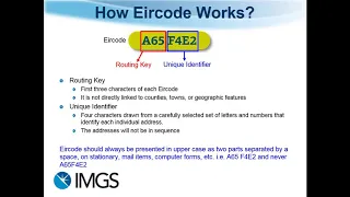 Using Eircode with IMGS Solutions