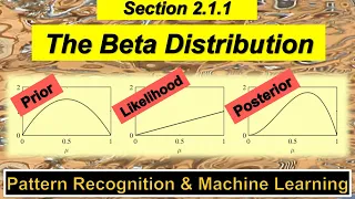 2 1 1 The Beta Distribution - Pattern Recognition and Machine Learning