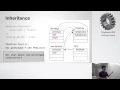 Pseudo classical Javascript - TalkJS