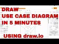 Cara menggambar diagram Use Case draw io Menggambar diagram UML