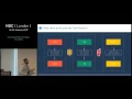 Bundling your Front-End with webpack - Sandeep Singh