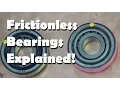 Lagu Frictionless Bearings - Technical Secrets Explained!