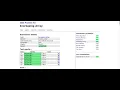 CSES Increasing Array Solution