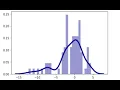 Introduction to regression models with FastAI - Part 3