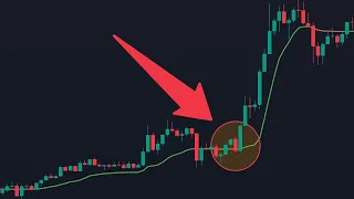 GPT KAMA Scalping Strategy in Python Makes 795