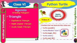 Python Turtle 4 - Drawing polygons