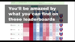 How to Use Baseball Savant s Leaderboards