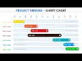 Create effective Project Timelines Slide in PowerPoint Gantt Chart Free download Project Mgmt