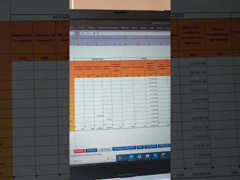 Estadis Financieros para la declaración anual 2025 SUNAT #shorts