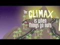 Plot Elements - Common Core Standards ELA