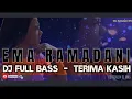 Download Lagu Dj Full Bass - Terima Kasih( Ema Ramadani)