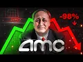 AMC Theatres From Big Squeeze to 12 7B Collapse