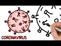 How to Draw Coronavirus Covid-19 Stay home and draw with me