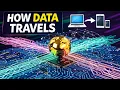 How Data Travels The Beginner s Guide to Digital Communication Networks