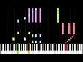 IMPOSSIBLE REMIX - The Gummy Bear Song