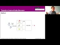 Towards a Learned Index Structure for Approximate Nearest Neighbor Search Query Processing