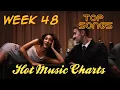 Lagu Top Songs of the Week | November 28, 2025