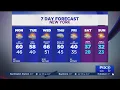 Weather forecast NY NJ Warm dry day but rainy stretch on way