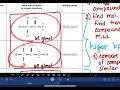 ALEKS Predicting the relative boiling points of pure substances