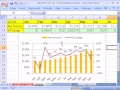 Excel Magic Trick 267 Percentage Change Formula Chart