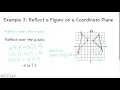 Geometry 3-1 Reflections