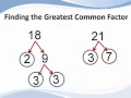 How to find the greatest common factor - from TutaPoint com