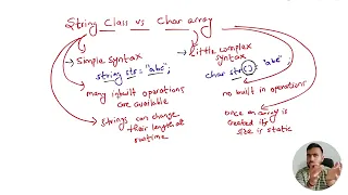 String Class vs Char Array - C