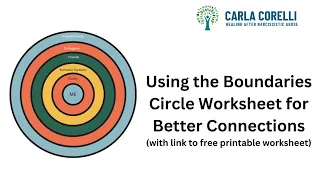 Navigating Relationships Using the Boundaries Circle Worksheet for Better Connections