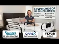 7 Best Bed Rails for Seniors 2026 Tested for Safe Secure