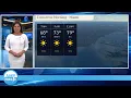 Miami s Morning Forecast A Sunlit Start April 15 2025