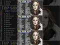 Download Lagu Top 50 Songs of 2022 2023 - Best English Songs 2023 - Billboard Hot 100 This Week - Pop Music 2023