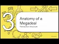 Pharma Megadeal Breakdown