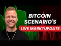 Download Lagu Bitcoin nadert weerstand: kunnen we doorpushen? Woensdag live marktupdate!