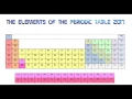 The New 2017 Periodic Table on Ms Office Word