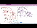 Solving More Challenging Radical Equations