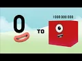 Numberblocks Numbers 0 to 1 000 000 000 Learn To Count BONUS AT THE START
