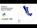 How to Create a Current Rose from Velocity Data using Python