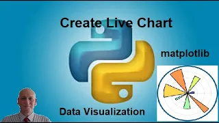 Matplotlib Beginners Tutorial - Create Live Chart loading Data from Text or CSV file matplotlib