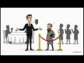 The Philosophers Dining Problem in Java Explanation Code Deadlock Threads Synchronization