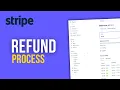 How Stripe Refunds Work A Step-by-Step Guide for Beginners 2026 Update