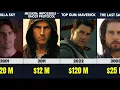 Tom Cruise Net Worth Boost How Much He Earned from Each Film