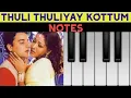 Lagu Thuli Thuliyaai Kottum Mazhai | Paarvai Ondre Podhume | Bharani | Hariharan | ** NOTES ** | Cover |