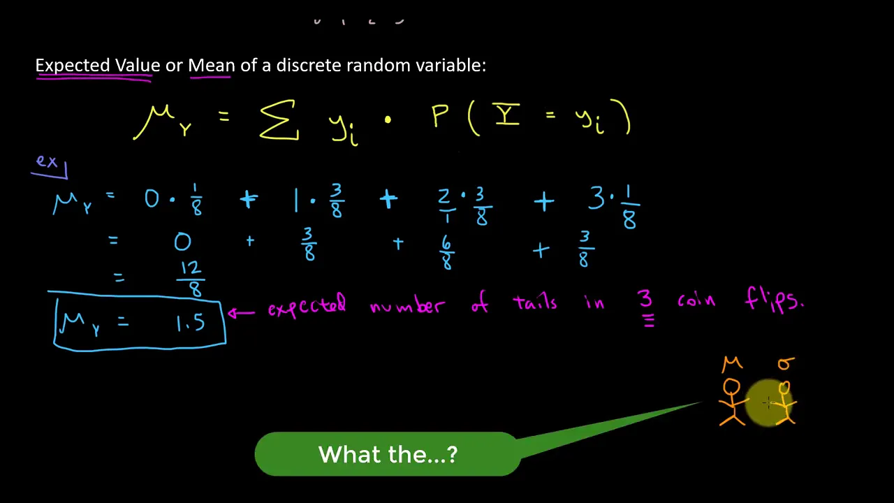 Discrete Random Variables (STAT 108)