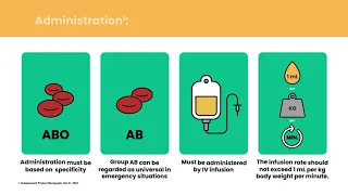 Ensuring Safe Usage of Octaplasma