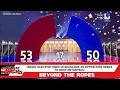 BEYOND THE ROPES! ISRAEL ELECTION ENDS IN DEADLOCK, OPPOSITION SEEKS TO OUST NETANYAHU | World News