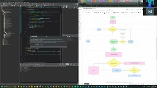 CS 141 - Java 1