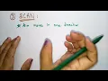 SCAN disk scheduling algorithm Example OS Lec-73 Bhanu Priya