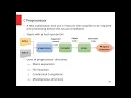 C - Preprocessor macro file inclusion